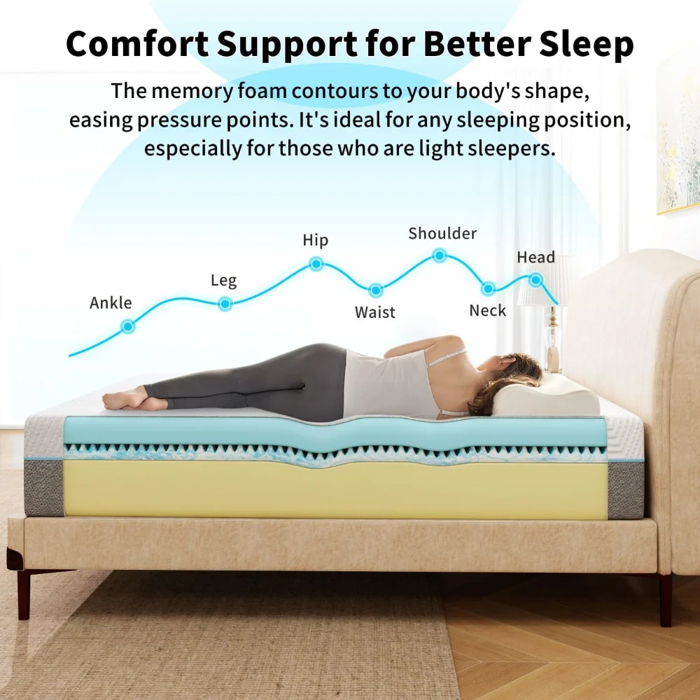 Materassi ibridi in una scatol - Memory Foam Mattress In A Box Queen recensione e prezzo