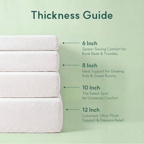 Materasso Queen, Materasso Que - Memory Foam Mattress In A Box Queen recensione e prezzo