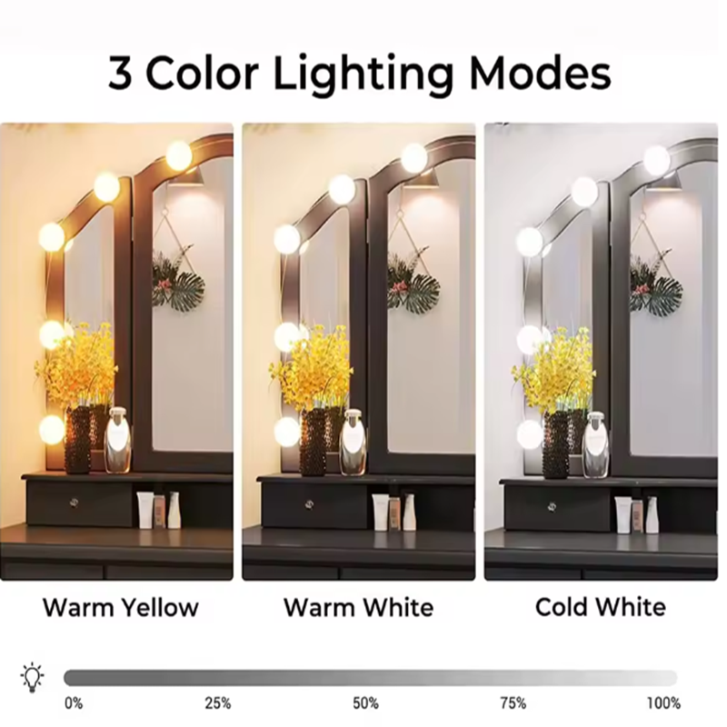 Lampadine LED Staccabili per S - Dressing Table Vanity With Lighted Mirror recensione e prezzo