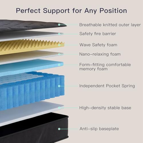 Materasso Queen da 12 Pollici, - Memory Foam Mattress In A Box Queen recensione e prezzo