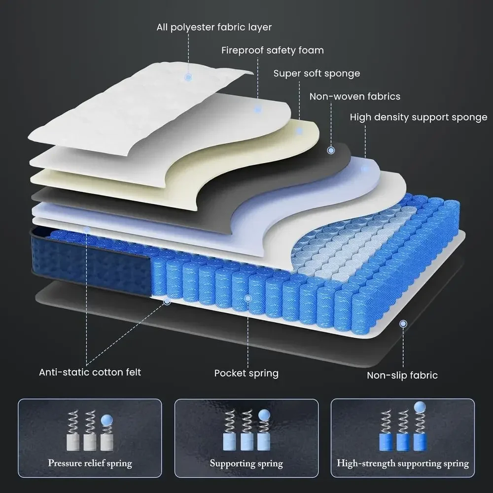 Materasso Ibrido Queen Size da - Memory Foam Mattress In A Box Queen recensione e prezzo